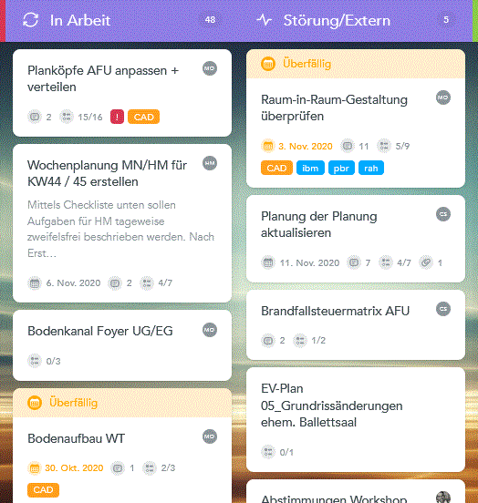 Kanban board Meile und Stein